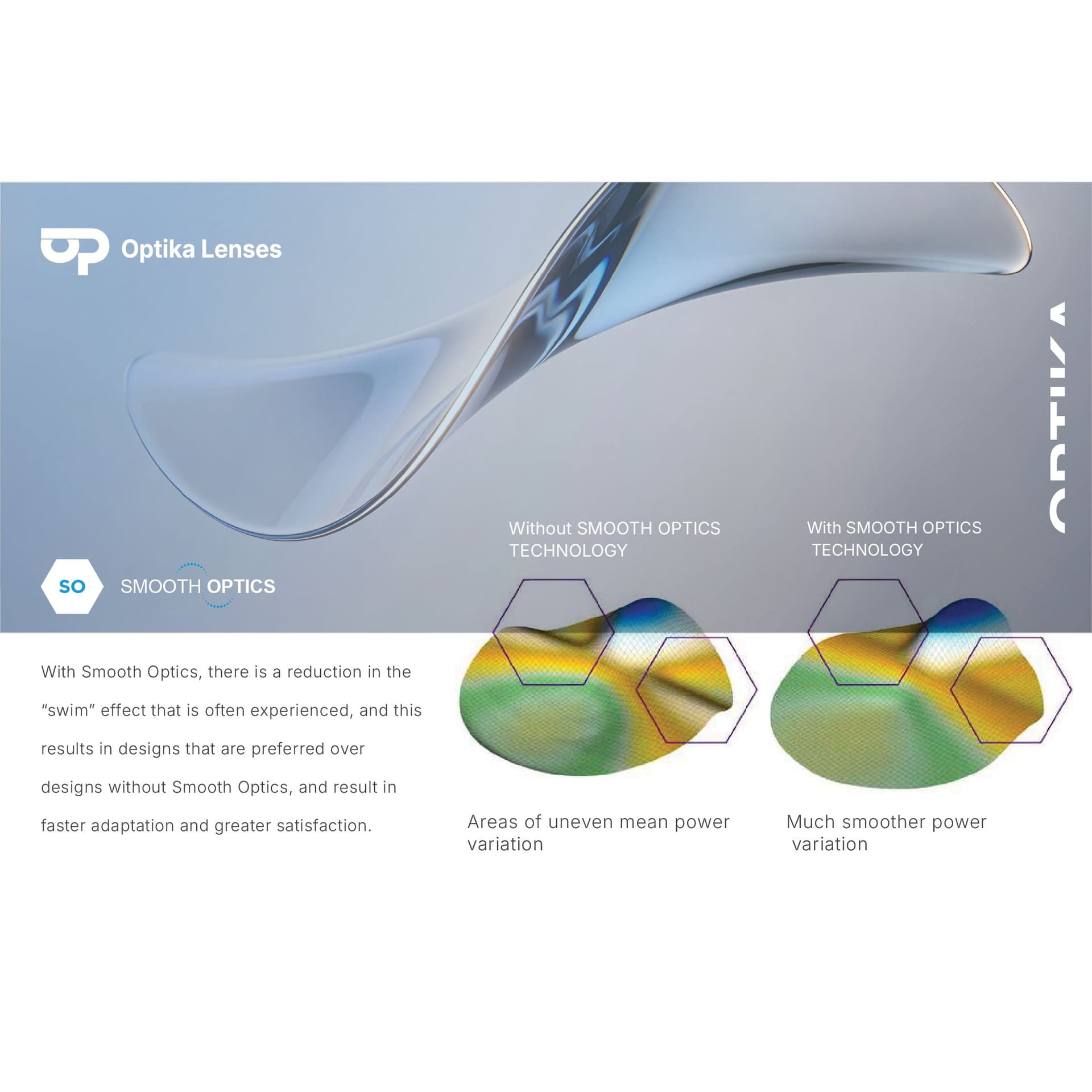 Smooth Optics